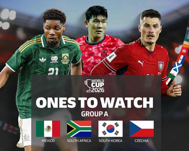 多名德甲德乙球星征战2026世界杯