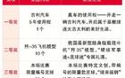 11万人抢票观战！东北超沈延大战