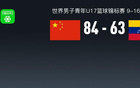 U17男篮世界杯战报：中国男篮U17 84-63大胜委内瑞拉男篮U17，胡里奥-巴斯克斯23分
