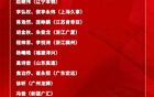 中国男篮最新大名单公布，高诗岩成钉子户，赵睿周琦依旧被淘汰